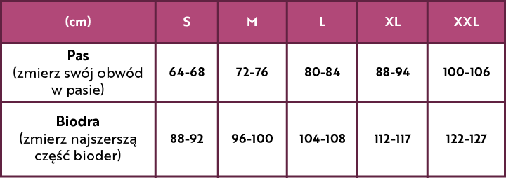 Evita size chart